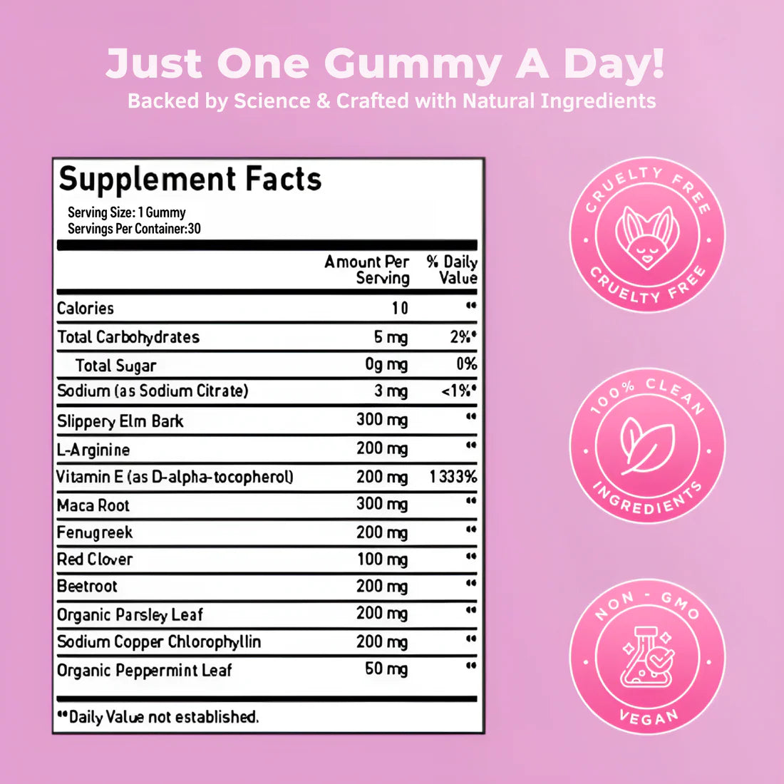 Pheromone Gummies™